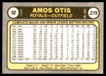 1981 Fleer #32 POR Amos Otis  Back Thumbnail