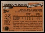 1981 Topps #108  Gordon Jones  Back Thumbnail