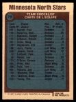 1977 O-Pee-Chee #79   North Stars Team Back Thumbnail