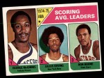 1975 Topps #221   -  Julius Erving / Ron Boone / George McGinnis Scoring Leaders Front Thumbnail