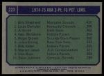 1975 Topps #223   -  Al Smith / Billy Shepherd / Louie Dampier 3-Pt Field Goal Leaders Back Thumbnail