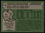 1978 Topps #224  Gregg Bingham  Back Thumbnail