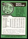 1977 Topps #119  Ron Boone  Back Thumbnail
