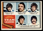 1974 Topps #219   -  Darryl Sittler / Norm Ullman / Paul Henderson / Denis Dupere Maple Leafs Leaders Front Thumbnail
