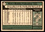 1979 O-Pee-Chee #222  Bobby Valentine  Back Thumbnail