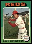  1975 Topps (EXMT) #87 George Foster Cincinnati Reds