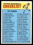 1966 Topps #34 Checklist 1 Front Thumbnail