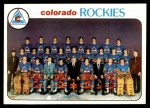 1978 Topps #196   Rockies Team Checklist Front Thumbnail
