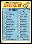 1966 Topps #34 Checklist 1 Front Thumbnail