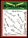 1974 Topps Red Team Checklist   -     Cardinals Team Checklist Front Thumbnail
