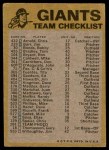 1974 Topps Red Team Checklist   Giants Team Checklist Back Thumbnail