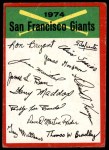1974 Topps Red Team Checklist   Giants Team Checklist Front Thumbnail