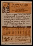 1978 Topps #32  Campy Russell  Back Thumbnail