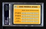 1963 Topps #537 - Pete Rose / Al Weis / Ken McMullen / Pedro Gonzalez #537 Rookie Stars Back Thumbnail