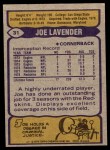 1979 Topps #31  Joe Lavender  Back Thumbnail