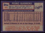 1984 Topps #90  Pedro Guerrero  Back Thumbnail