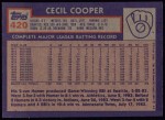 1984 Topps #420  Cecil Cooper  Back Thumbnail