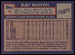 1984 Topps #15  Burt Hooton  Back Thumbnail