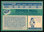 1976 O-Pee-Chee NHL #195  Dennis Hull  Back Thumbnail