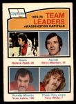 1976 O-Pee-Chee NHL #396   -  Nelson Pyatt / Gerry Meehan / Yvon Labre / Tony White Capitals Leaders Front Thumbnail