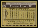 1990 Topps #287  Vance Law  Back Thumbnail