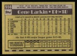 1990 Topps #556  Gene Larkin  Back Thumbnail