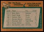 1978 Topps #196   Rockies Team Checklist Back Thumbnail