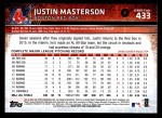2015 Topps #433  Justin Masterson  Back Thumbnail