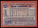 1991 Topps #678  Mark Davidson  Back Thumbnail
