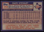 1984 Topps #352  Dave Stewart  Back Thumbnail