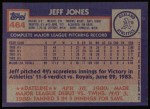 1984 Topps #464  Jeff Jones  Back Thumbnail