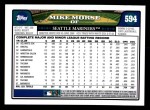 2008 Topps #594  Mike Morse  Back Thumbnail
