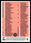 2011 Topps Heritage #0   Checklist 1 of 6 Back Thumbnail