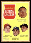 2011 Topps Heritage #52   -  Carlos Gonzalez / Joey Votto / Omar Infante / Troy Tulowitzki NL Batting Leaders Front Thumbnail