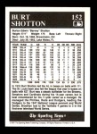 1991 Conlon #152   -  Burt Shotton 1916 League Leaders Back Thumbnail