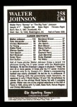 1991 Conlon #258   -  Walter Johnson All-Time Leaders Back Thumbnail