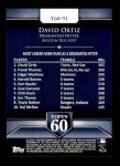 2011 Topps 60 #91 T-60 David Ortiz  Back Thumbnail