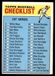 1966 Topps #34 Checklist 1 Front Thumbnail