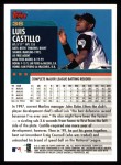 2000 Topps #36  Luis Castillo  Back Thumbnail