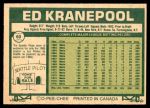1977 O-Pee-Chee #60  Ed Kranepool  Back Thumbnail