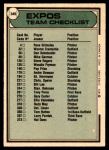 1979 O-Pee-Chee #349   Expos Team Checklist Back Thumbnail