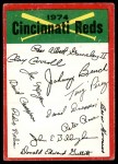 1974 Topps Red Team Checklist   Reds Team Checklist Front Thumbnail