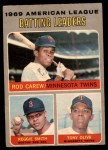 1970 O-Pee-Chee #62   -  Rod Carew / Tony Oliva / Reggie Smith AL Batting Leaders Front Thumbnail