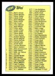 1989 Topps Traded #132 T  Checklist 1-132 Back Thumbnail