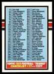 1989 Topps Traded #132 T  Checklist 1-132 Front Thumbnail