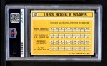 1963 Topps #537 - Pete Rose / Al Weis / Ken McMullen / Pedro Gonzalez Rookie Stars Back Thumbnail