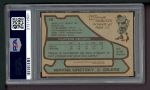 1979 Topps #18 Wayne Gretzky Back Thumbnail