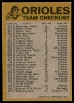1974 Topps Red Team Checklist   Orioles Team Checklist Back Thumbnail