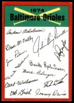 1974 Topps Red Team Checklist   Orioles Team Checklist Front Thumbnail