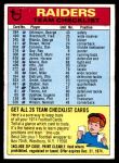 1974 Topps  Checklist   Oakland Raiders Team Front Thumbnail